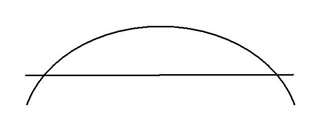 parabola cut by line