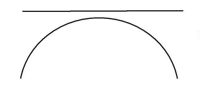 semicircle and line